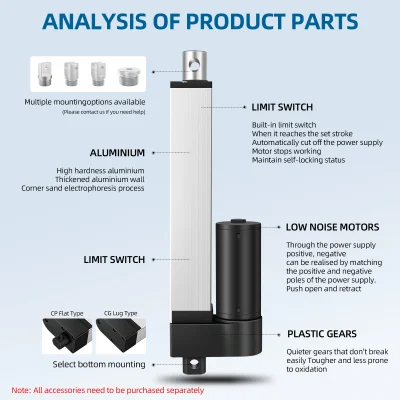 IP600 Электрический линейный актуатор Завод | Высокая нагрузка с высокой точностью для автоматизации