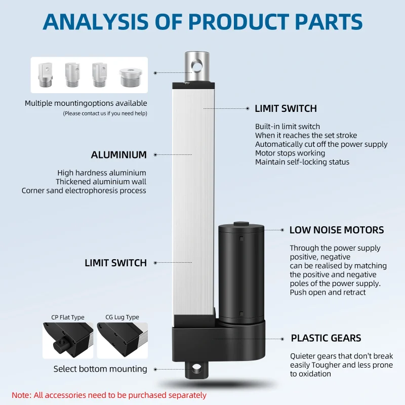 IP600 Электрический линейный актуатор Завод | Высокая нагрузка с высокой точностью для автоматизации