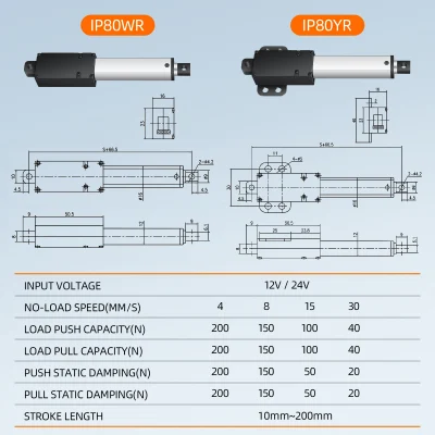 IP80 24V Linear Actuator OEM Supplier | Precision Motion Control for Compact Applications