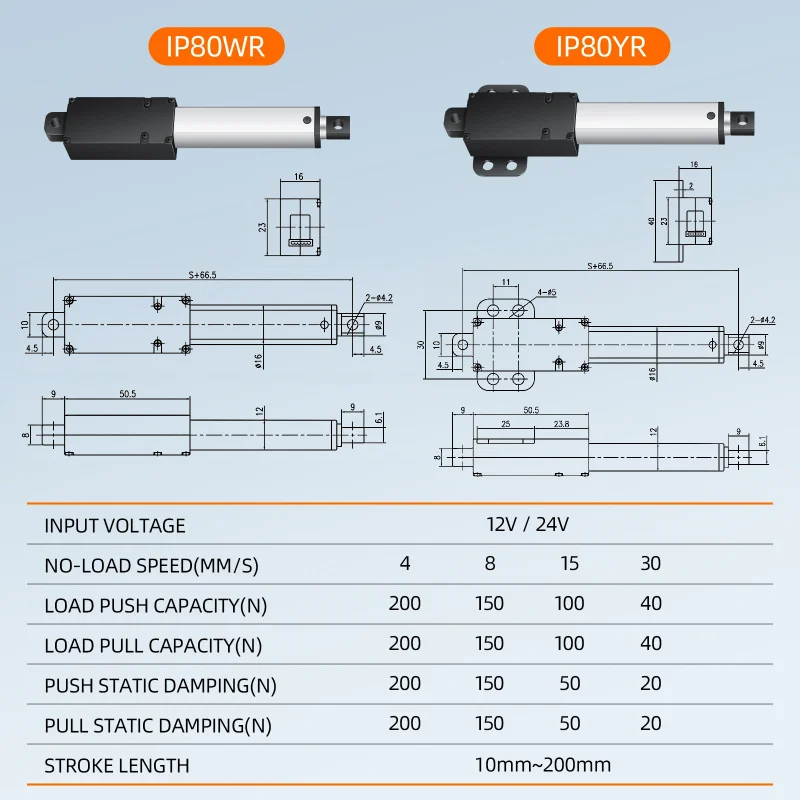 IP80 24V Linear Actuator OEM Supplier | Precision Motion Control for Compact Applications